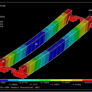 ƫ܉���͵��^��ʽ���ؙC����Ԫ���� finite element analysis of thel rail box hook b ...