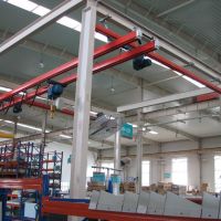 ���R��KBK���ԑҒ����ؙC DEMAG KBK type flexible suspension crane