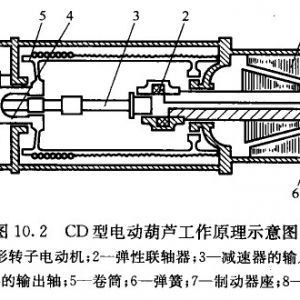���ؙCе�Y����(y��u)���ļ��g