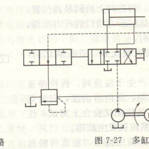 �����C(j��)ж�ɻ�·��Ӱ�����