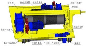 ȫ���������ؙC���혋(g��u)�ܵĳ�Ч