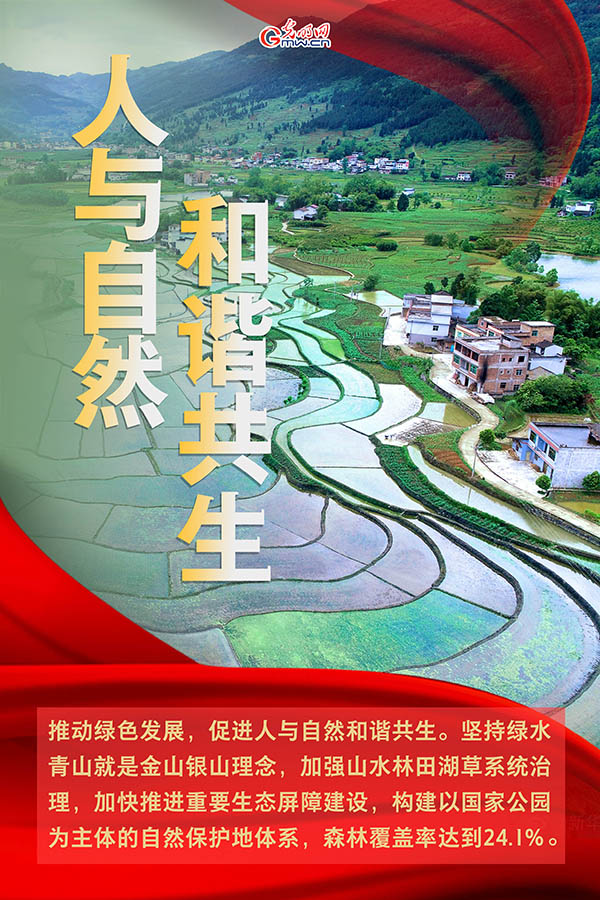 海報(bào)| 2021年政府工作報(bào)告，提到這些生態(tài)環(huán)保關(guān)鍵詞