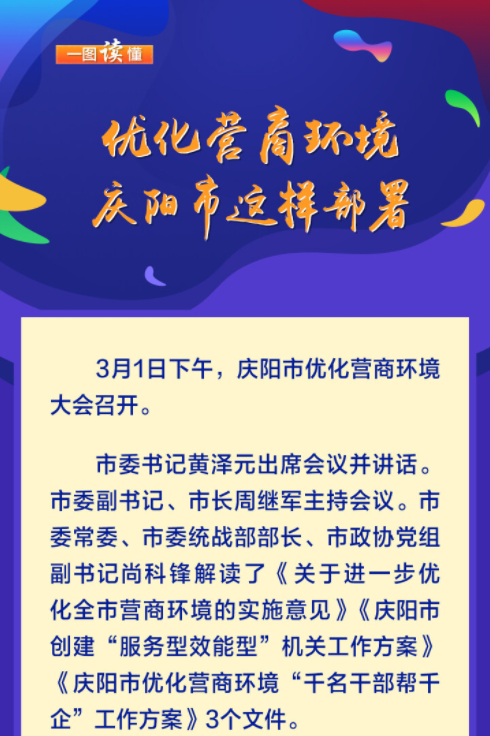 【圖解·優(yōu)化營(yíng)商環(huán)境】?jī)?yōu)化營(yíng)商環(huán)境，慶陽市這樣部署~~