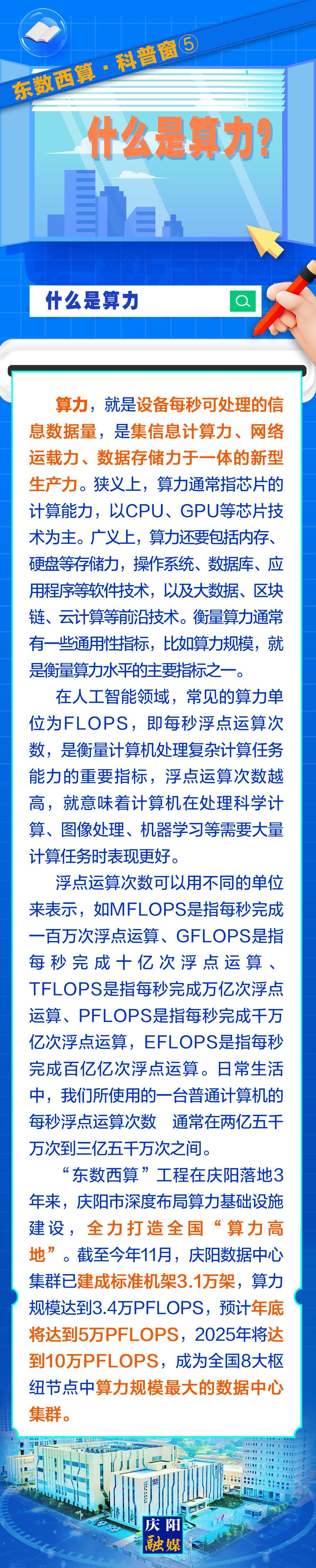 東數(shù)西算·科普窗⑤｜什么是算力？