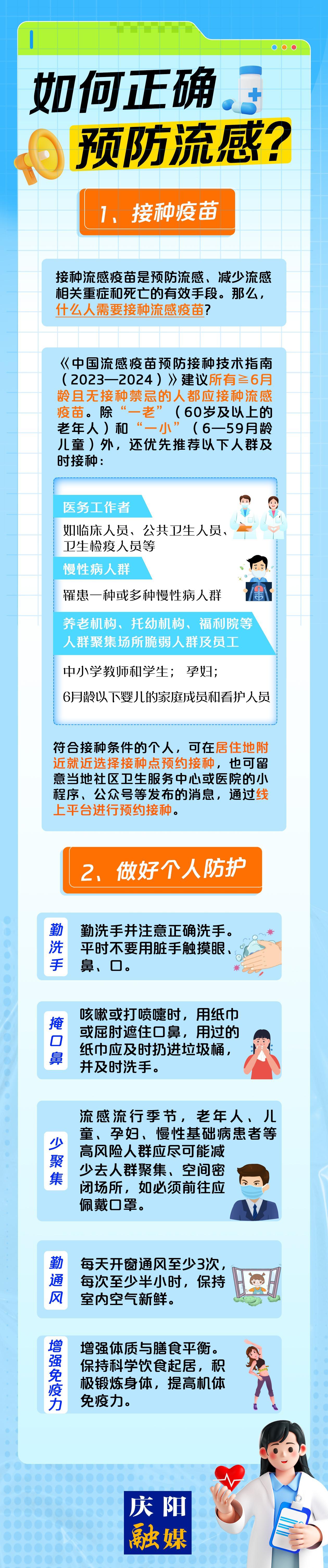 【微海報(bào)】如何正確預(yù)防流感？