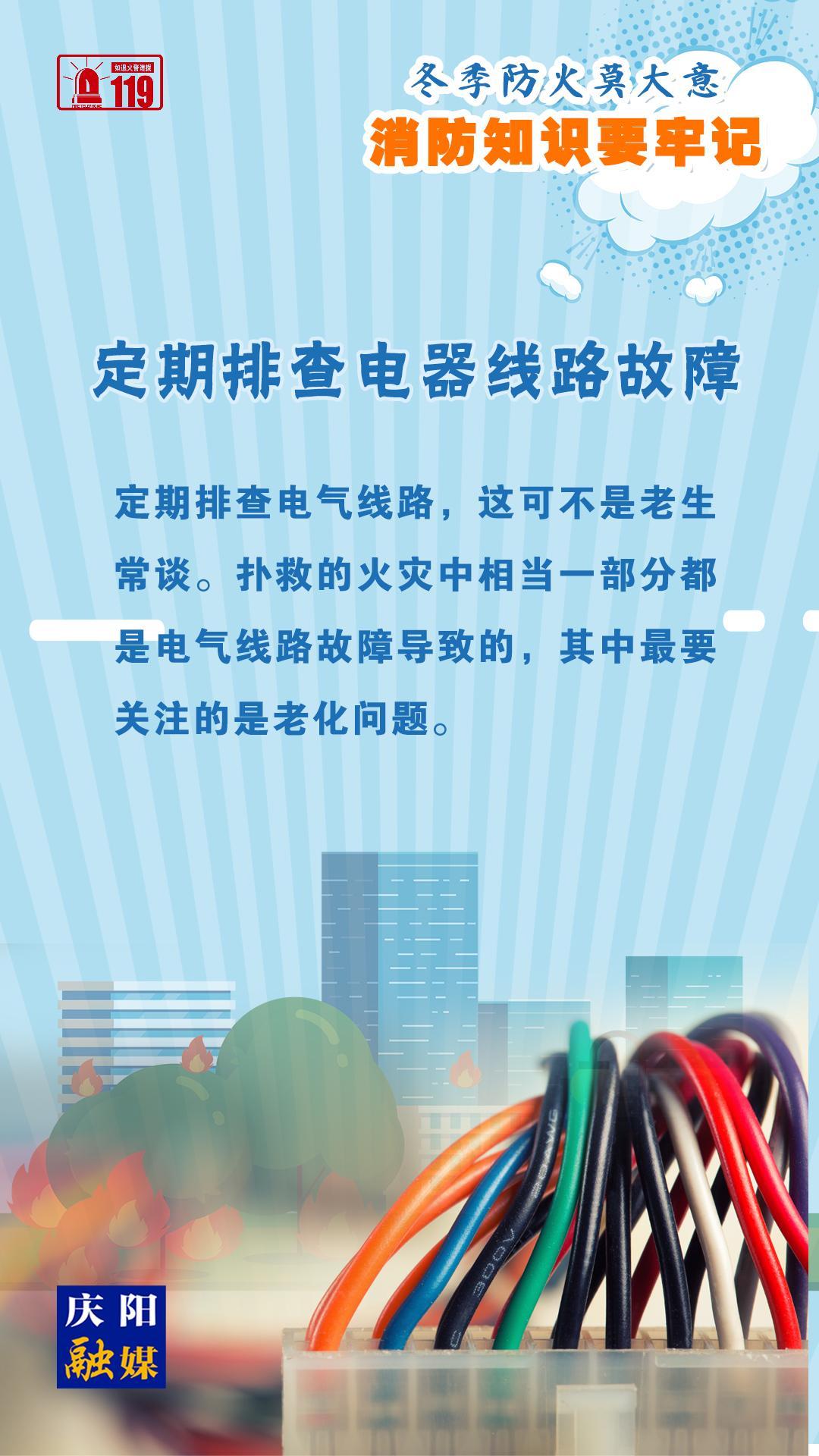 【微海報(bào)】冬季防火莫大意，定期排查電器線路故障有必要！