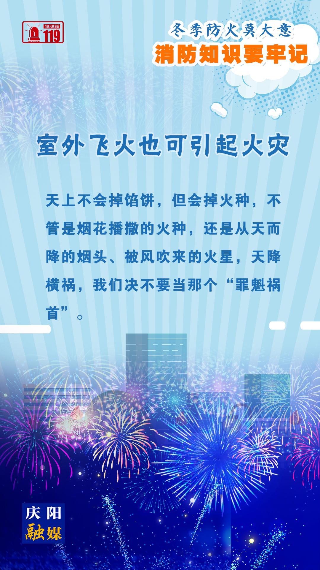 【微海報】冬季防火莫大意，室外飛火也可引起火災，切勿當“罪魁禍首”！