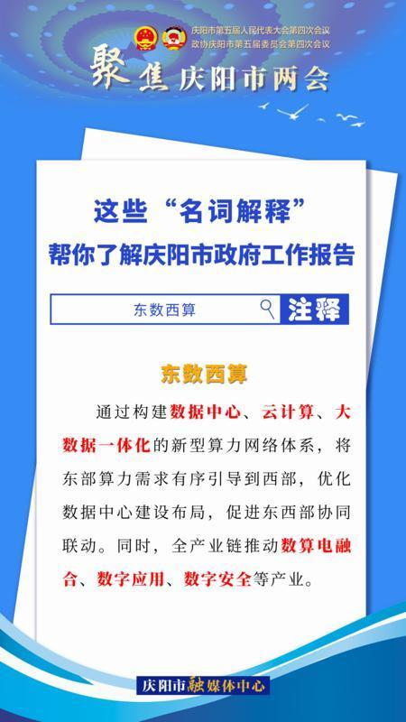 海報(bào)｜這些“名詞解釋”，幫你了解慶陽(yáng)市政府工作報(bào)告（2）