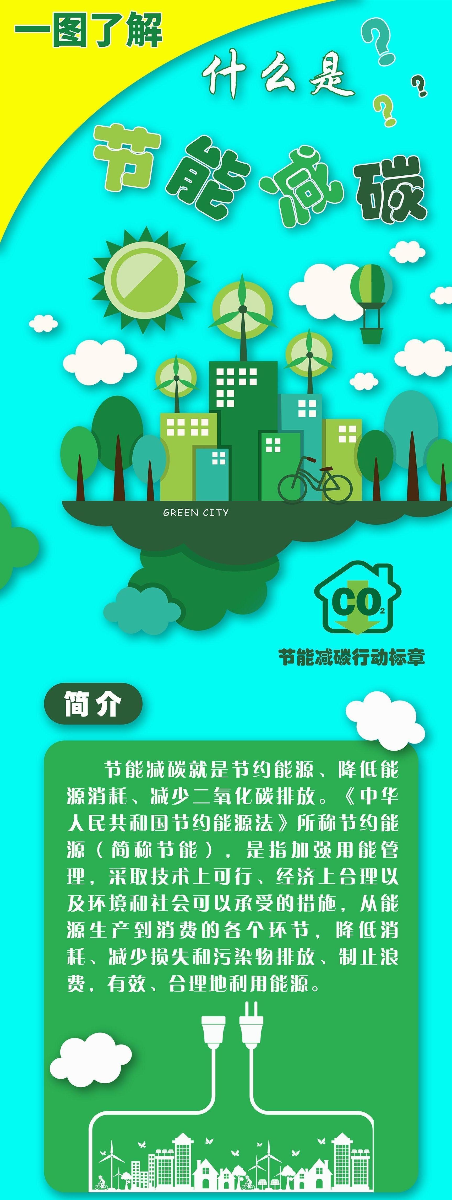 一圖了解 | 什么是節(jié)能減碳？
