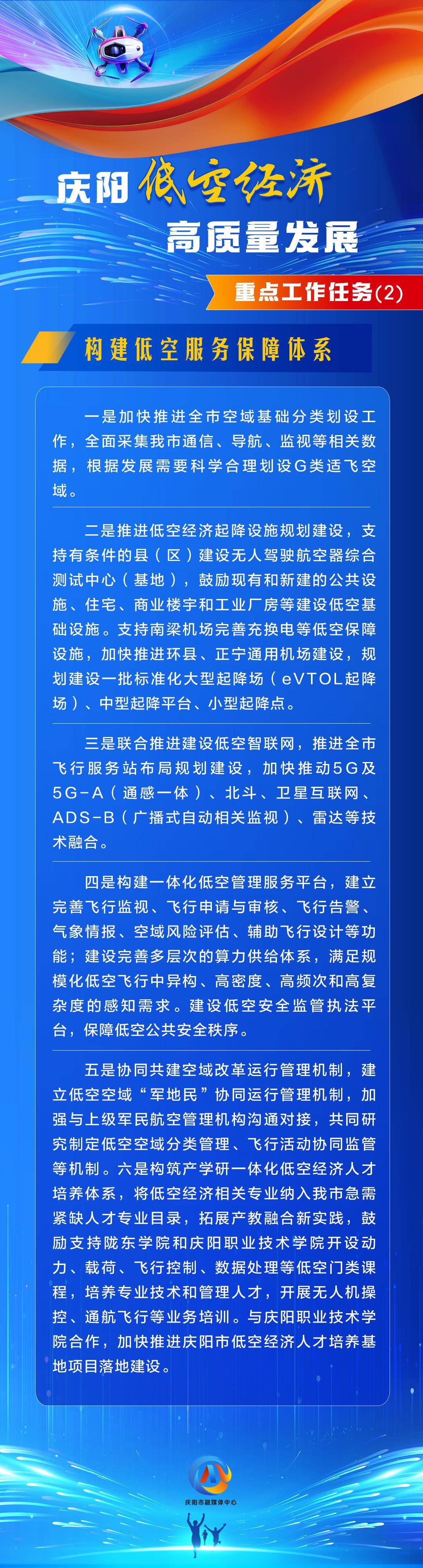 【慶陽低空經(jīng)濟高質(zhì)量發(fā)展】重點工作任務（2）：構建低空服務保障體系