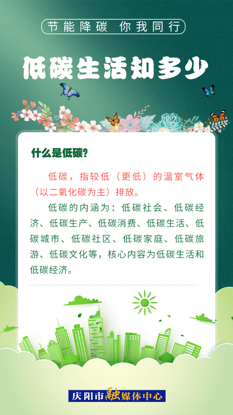 【節(jié)能降碳 你我同行】低碳生活知多少（1）：什么是低碳？