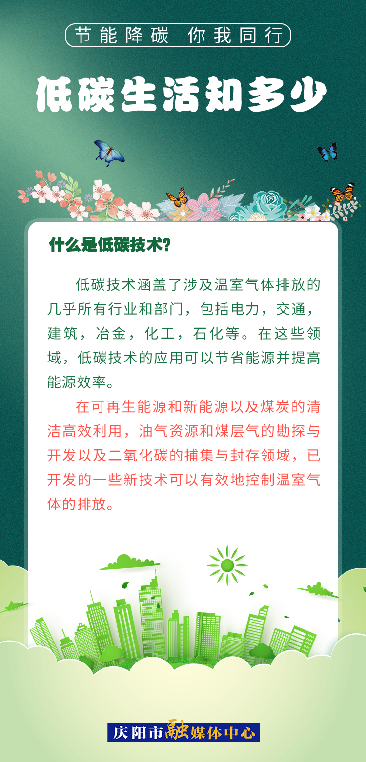 【節(jié)能降碳 你我同行】低碳生活知多少（4）：什么是低碳技術？