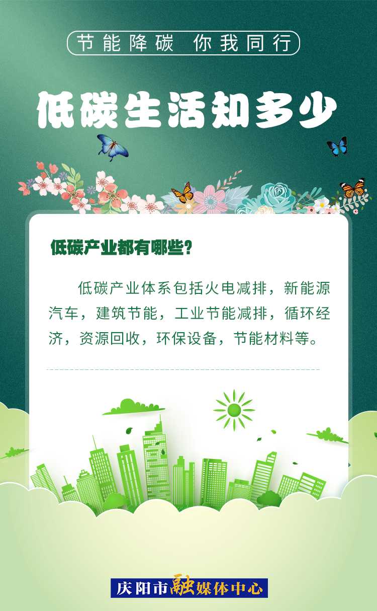 【節(jié)能降碳 你我同行】低碳生活知多少（7）：低碳產(chǎn)業(yè)都有哪些？