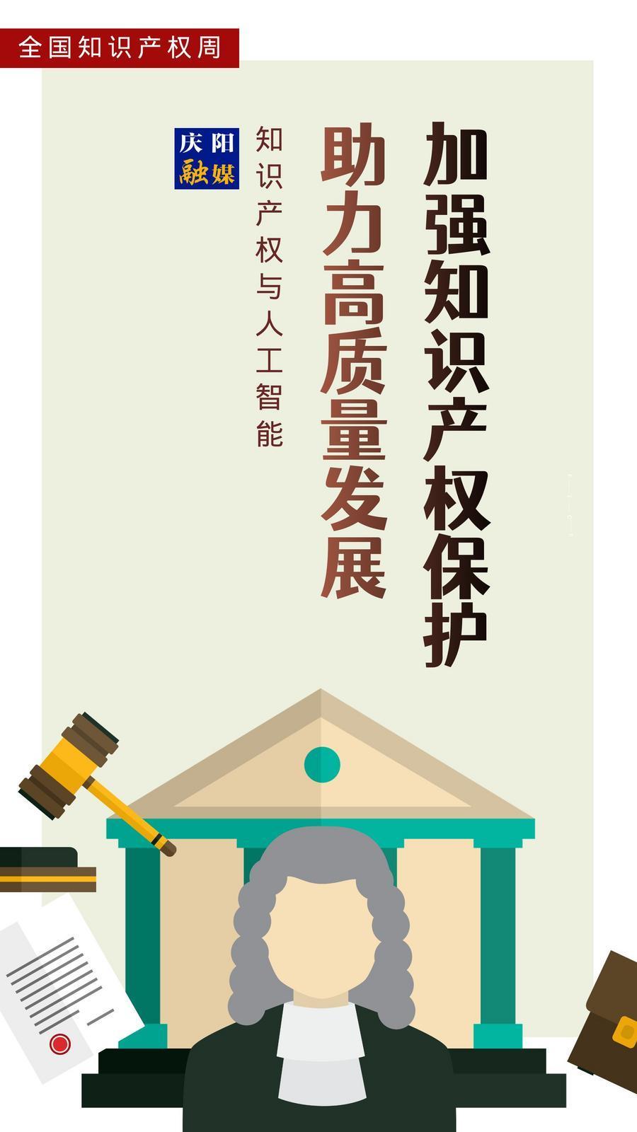【全國(guó)知識(shí)產(chǎn)權(quán)宣傳周】微海報(bào)丨保護(hù)專(zhuān)利版權(quán) 激發(fā)創(chuàng)新活力