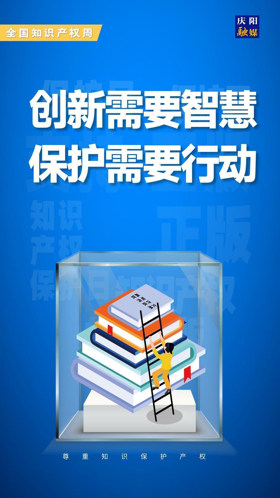 【全國知識產(chǎn)權宣傳周】微海報丨知識產(chǎn)權保護一小步 創(chuàng)新發(fā)展一大步
