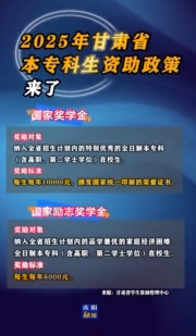 2025年甘肅省本?？粕Y助政策來了